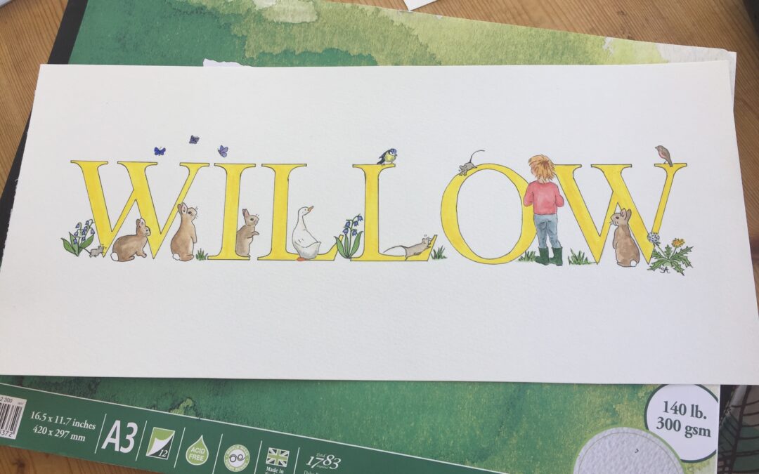 Willow  NFS